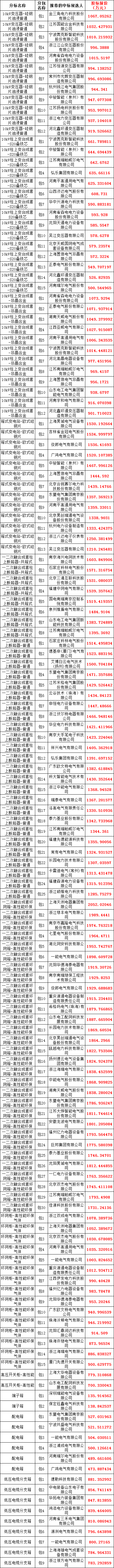 lv国际(中国区)- 官方网站