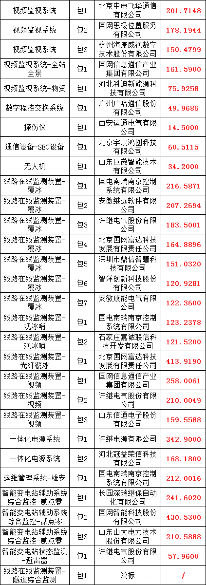 b40c61f37d506824009794d4d9492062 lv国际(中国区)- 官方网站