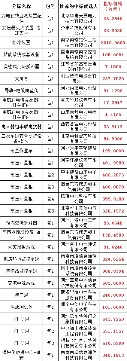 c14937af564b3aab7c16e247b9483c35 lv国际(中国区)- 官方网站