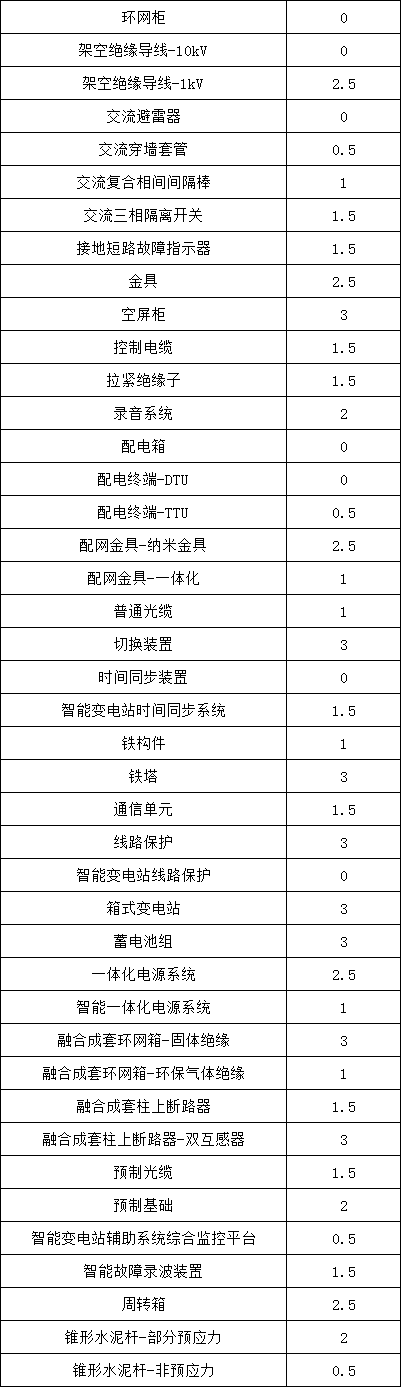 9ec416bb6555b983f976ccdbc85e0a9e lv国际(中国区)- 官方网站
