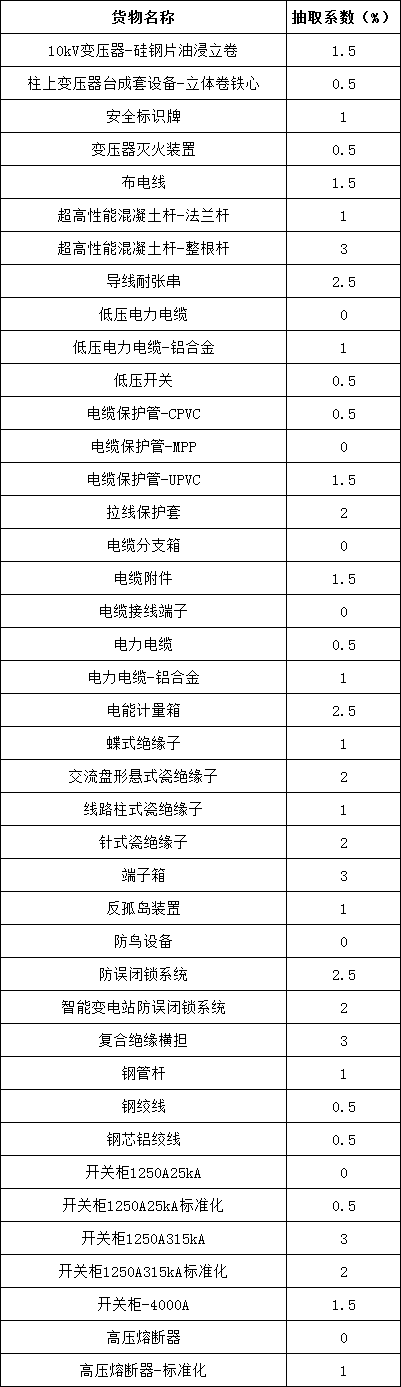 c850e3a505cca5e92caa6b525cb3fa52 lv国际(中国区)- 官方网站