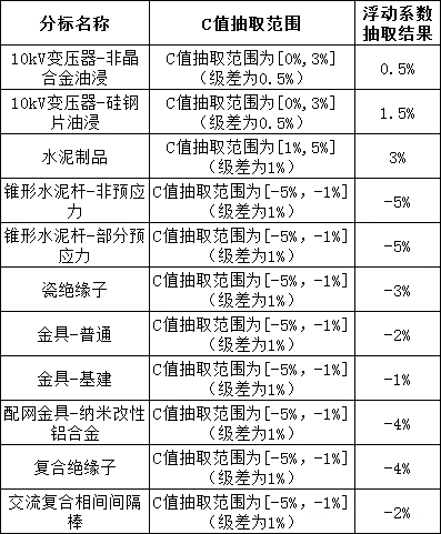 e255953774f6f9715812d7f58d0cf777 lv国际(中国区)- 官方网站