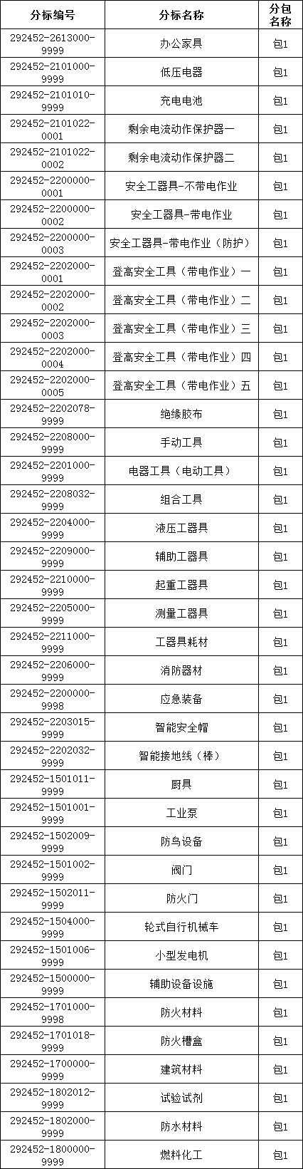 4802b7e63864a3dc44d40c10e419dd4c lv国际(中国区)- 官方网站