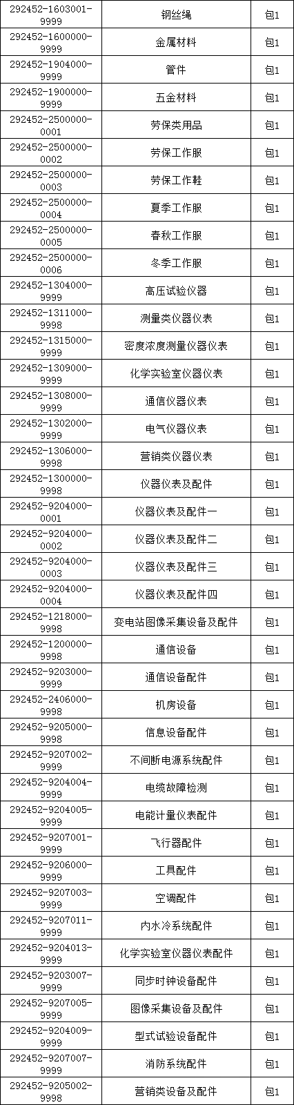 515da885001981d5c3c83e21302f4001 lv国际(中国区)- 官方网站
