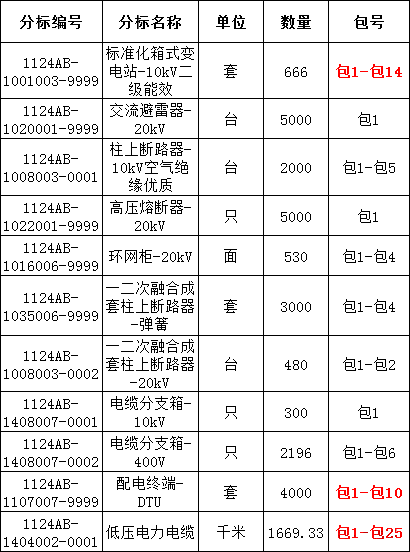 a0563f9707bdfaa0e1e20f12fe265355 lv国际(中国区)- 官方网站