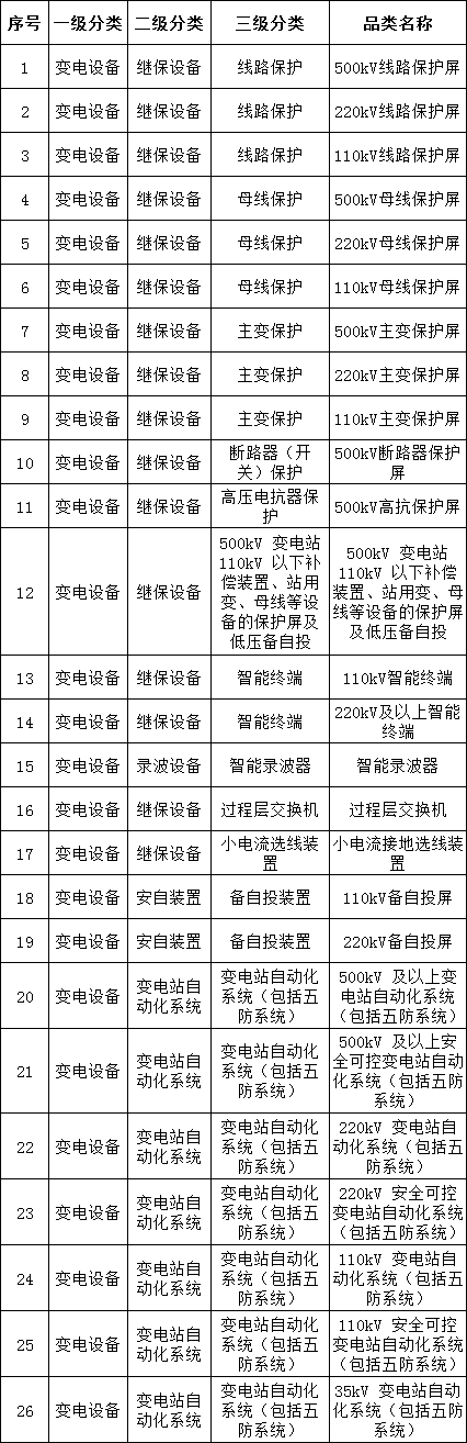 a1b29b4177da5fccd10c4eb0dd97dc66 lv国际(中国区)- 官方网站