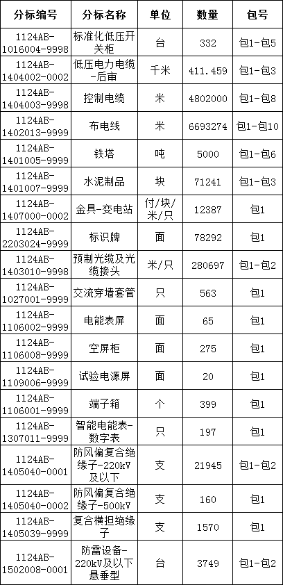 a4195ec03fecbd6151505317c506b537 lv国际(中国区)- 官方网站