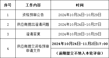 b910c0e35659b75e6d05377934eb38e6 lv国际(中国区)- 官方网站