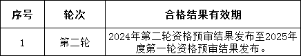 b979689d8a7de82cdcb56afd728f7e3b lv国际(中国区)- 官方网站