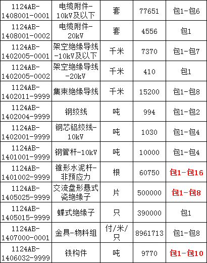 c8843f54825d8cd5ab84c8dcb52f3388 lv国际(中国区)- 官方网站