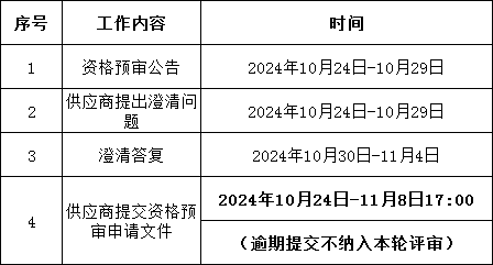 e55c2db8b0fe9820e39cdd5ff7f14c63 lv国际(中国区)- 官方网站