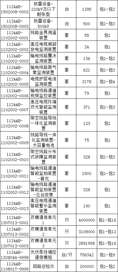 f0b231cf576340aa0d856b0d687eb7d0 lv国际(中国区)- 官方网站