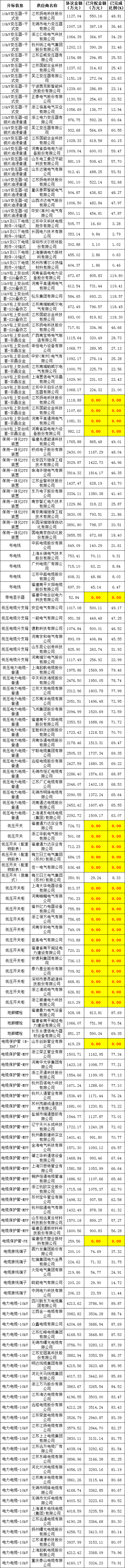 lv国际(中国区)- 官方网站