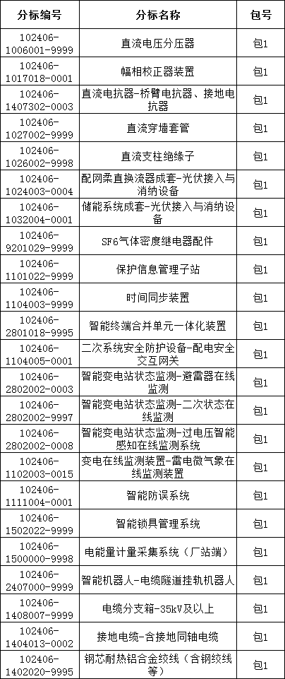 2952a20d55a456db0ca9c1f70815850a lv国际(中国区)- 官方网站