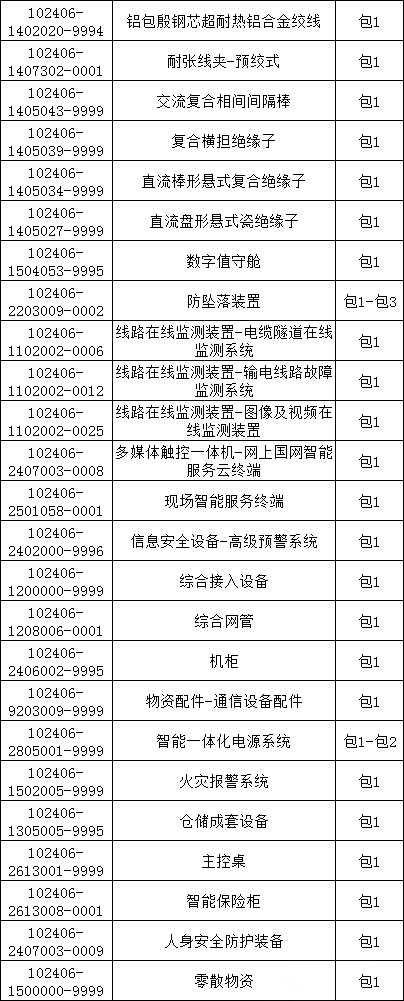 2df82beacb694a122be992d2d2721f2a lv国际(中国区)- 官方网站