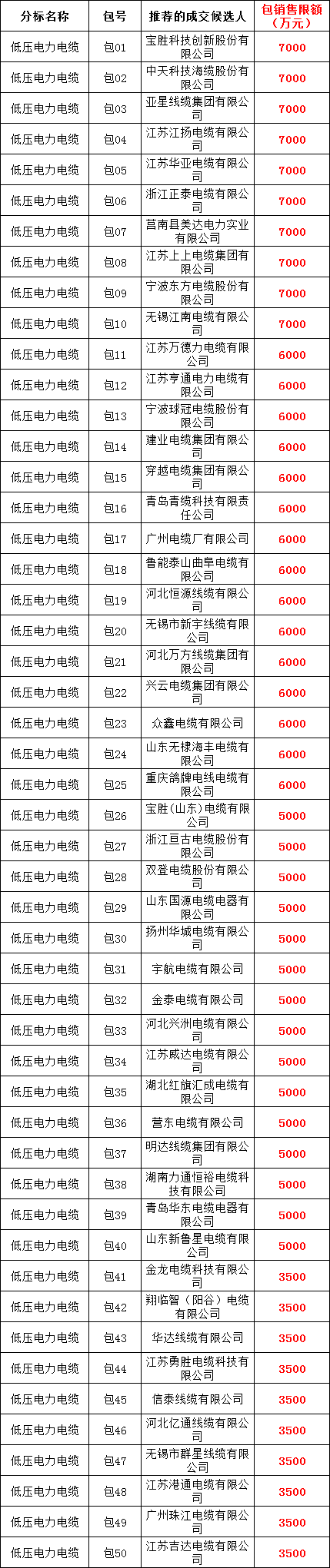 3653054f9a447e9658ec3e43b2c3003c lv国际(中国区)- 官方网站