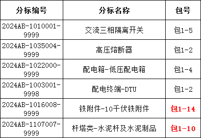 lv国际(中国区)- 官方网站