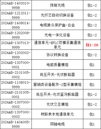 lv国际(中国区)- 官方网站