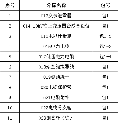 9523cf8883320e6e88e16af98c2e5727 lv国际(中国区)- 官方网站