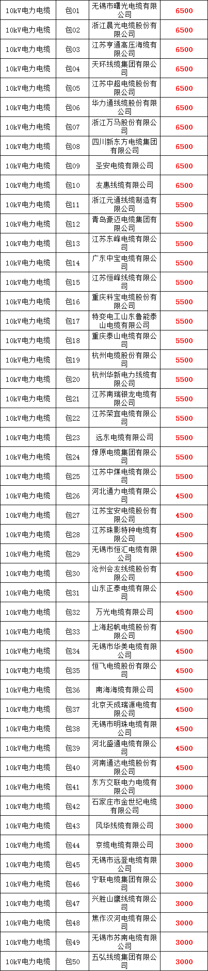 ce53c6c74fa1729695039ef465c785ea lv国际(中国区)- 官方网站