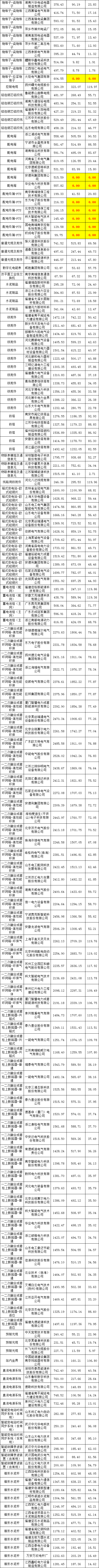 lv国际(中国区)- 官方网站