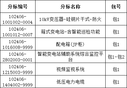 e1b93bc9a29a030b873237f1c6c81486 lv国际(中国区)- 官方网站