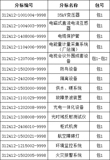 lv国际(中国区)- 官方网站