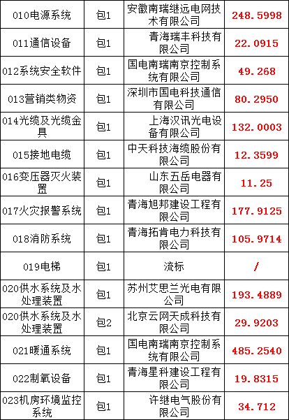 lv国际(中国区)- 官方网站
