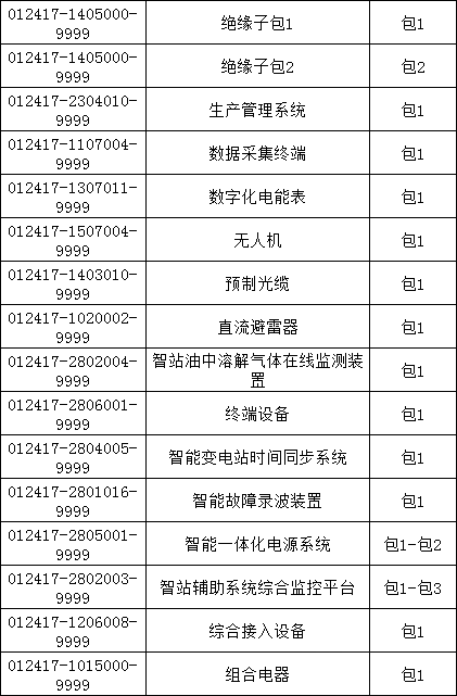lv国际(中国区)- 官方网站