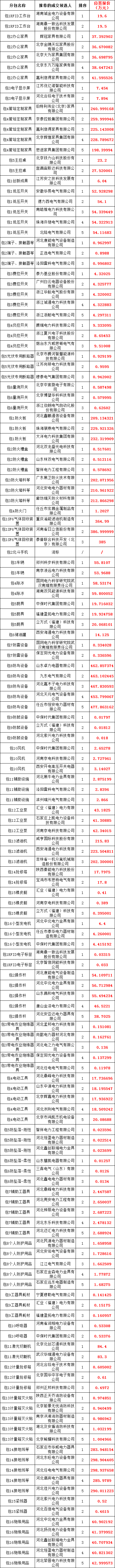 lv国际(中国区)- 官方网站