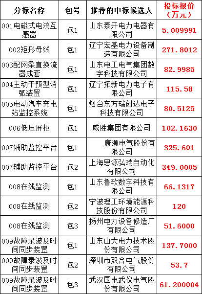 lv国际(中国区)- 官方网站