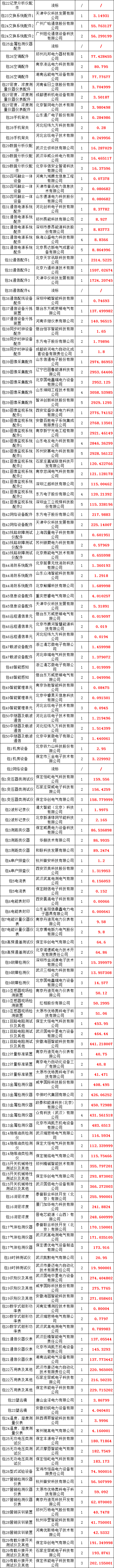 lv国际(中国区)- 官方网站
