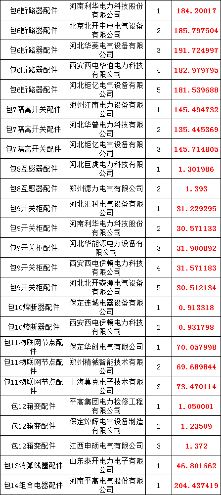 lv国际(中国区)- 官方网站