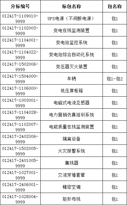 lv国际(中国区)- 官方网站