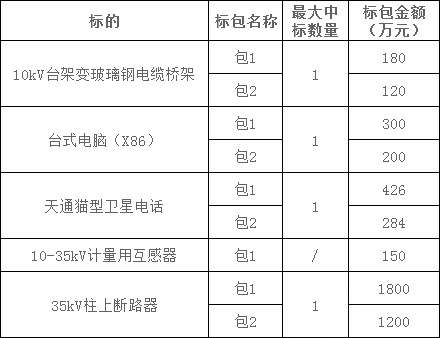 lv国际(中国区)- 官方网站