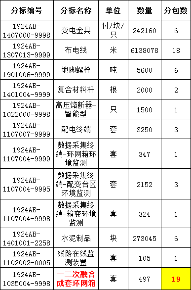 lv国际(中国区)- 官方网站