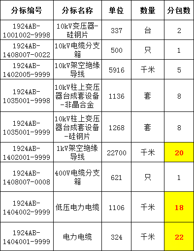 lv国际(中国区)- 官方网站