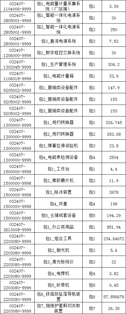 lv国际(中国区)- 官方网站