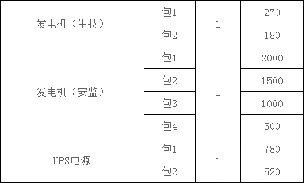 lv国际(中国区)- 官方网站