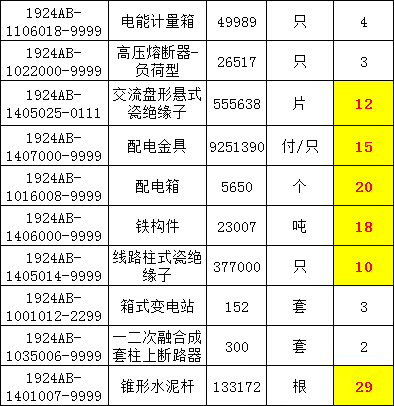 lv国际(中国区)- 官方网站