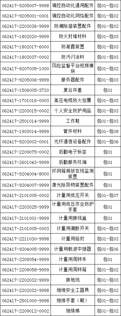 lv国际(中国区)- 官方网站
