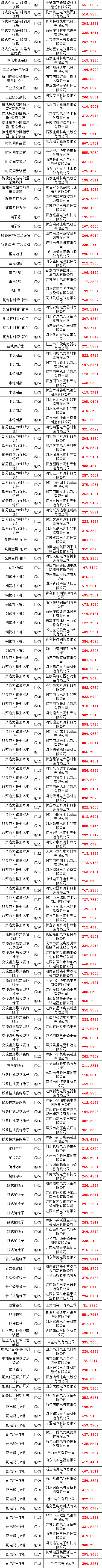 lv国际(中国区)- 官方网站