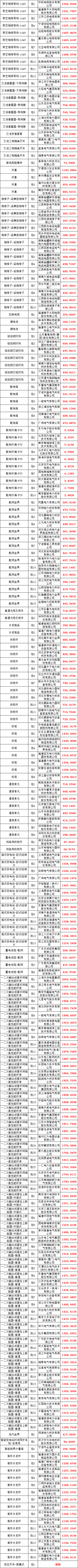 lv国际(中国区)- 官方网站