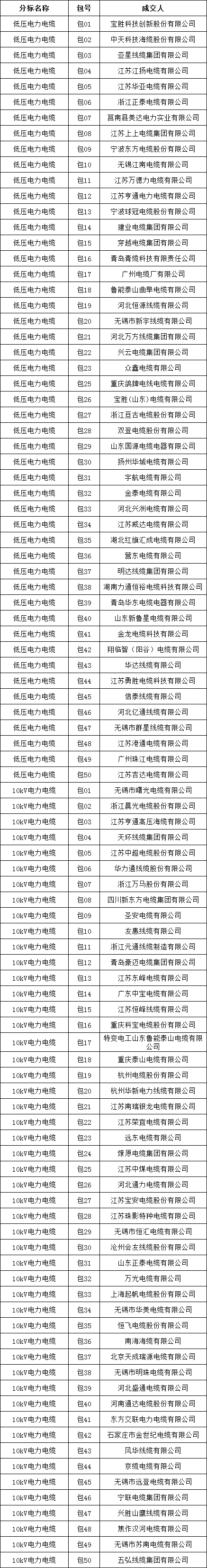 lv国际(中国区)- 官方网站
