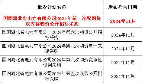 lv国际(中国区)- 官方网站