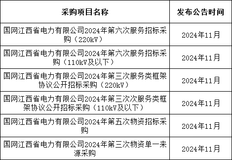 lv国际(中国区)- 官方网站
