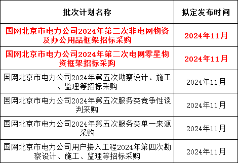 lv国际(中国区)- 官方网站