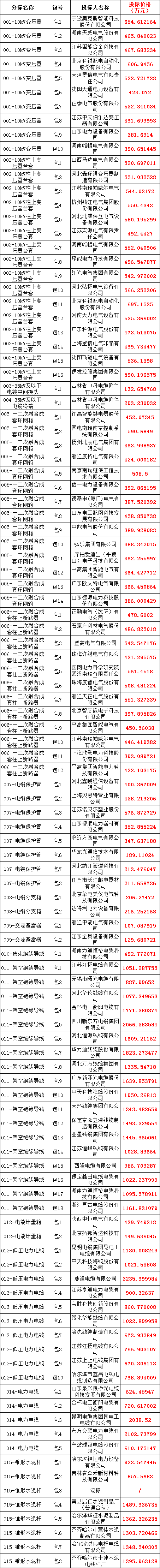 lv国际(中国区)- 官方网站