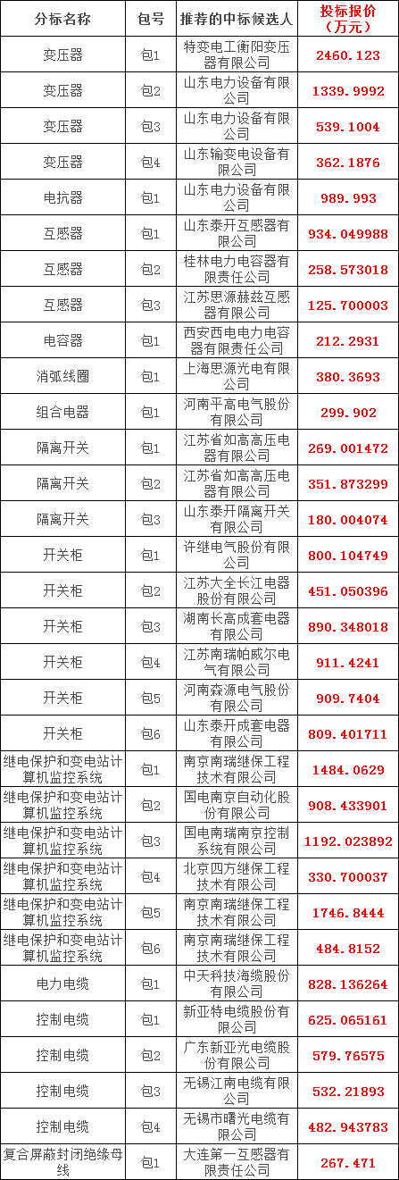 lv国际(中国区)- 官方网站