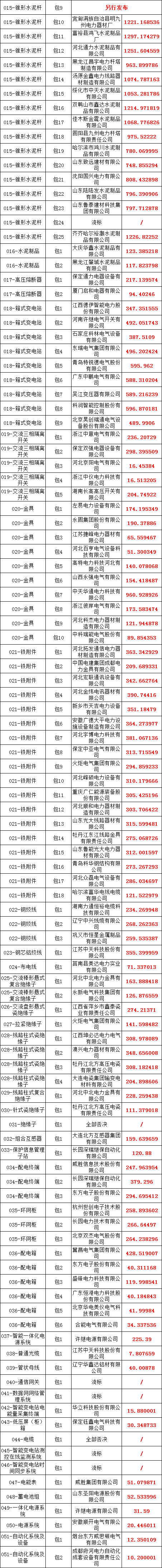 lv国际(中国区)- 官方网站